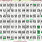 kerala lottery result 2016
